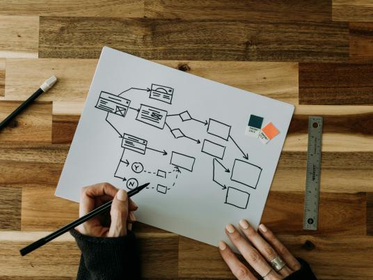 Built Around Your Business Logic