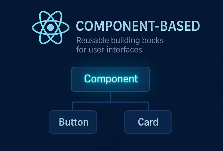 Component-Based
